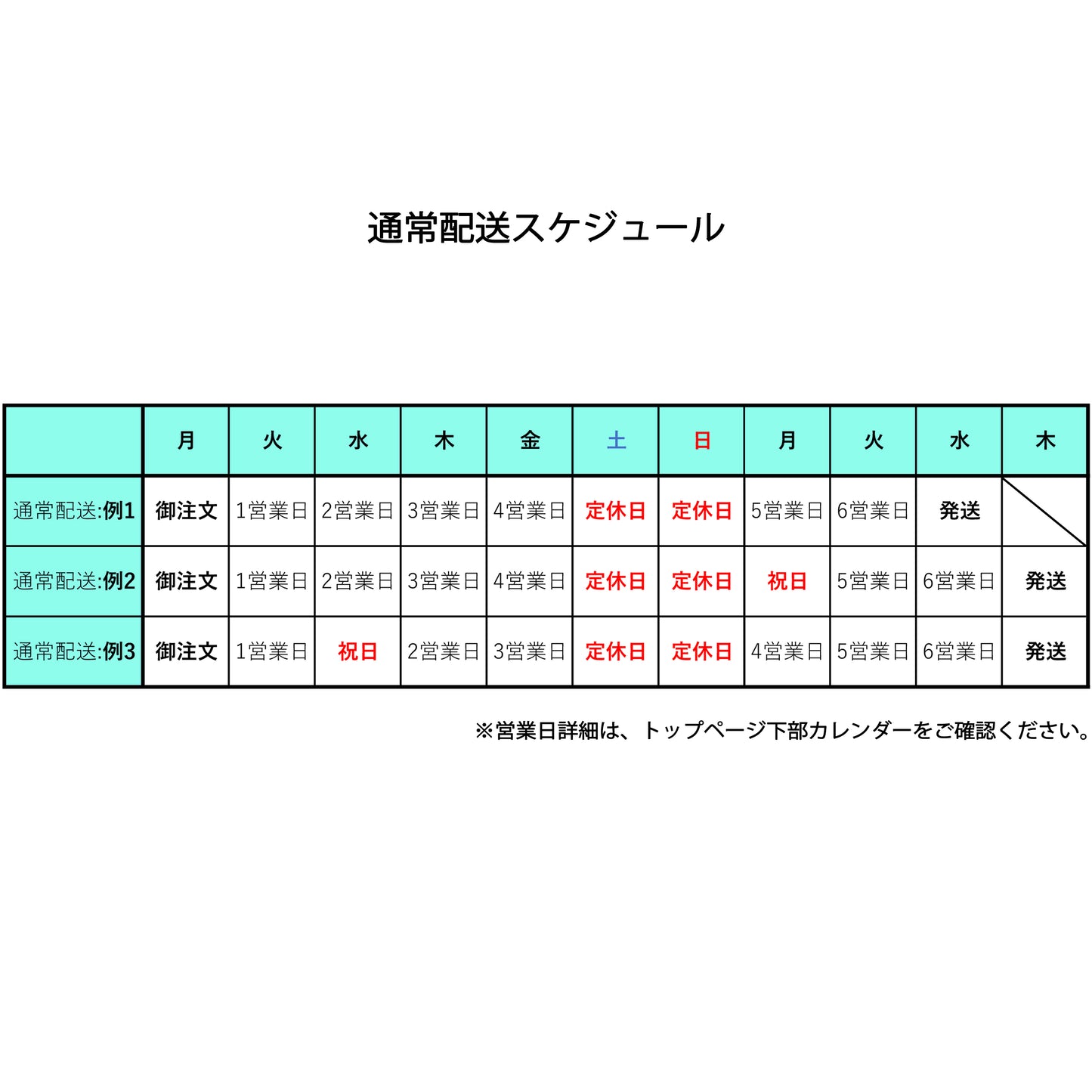 EAW BOX(2)