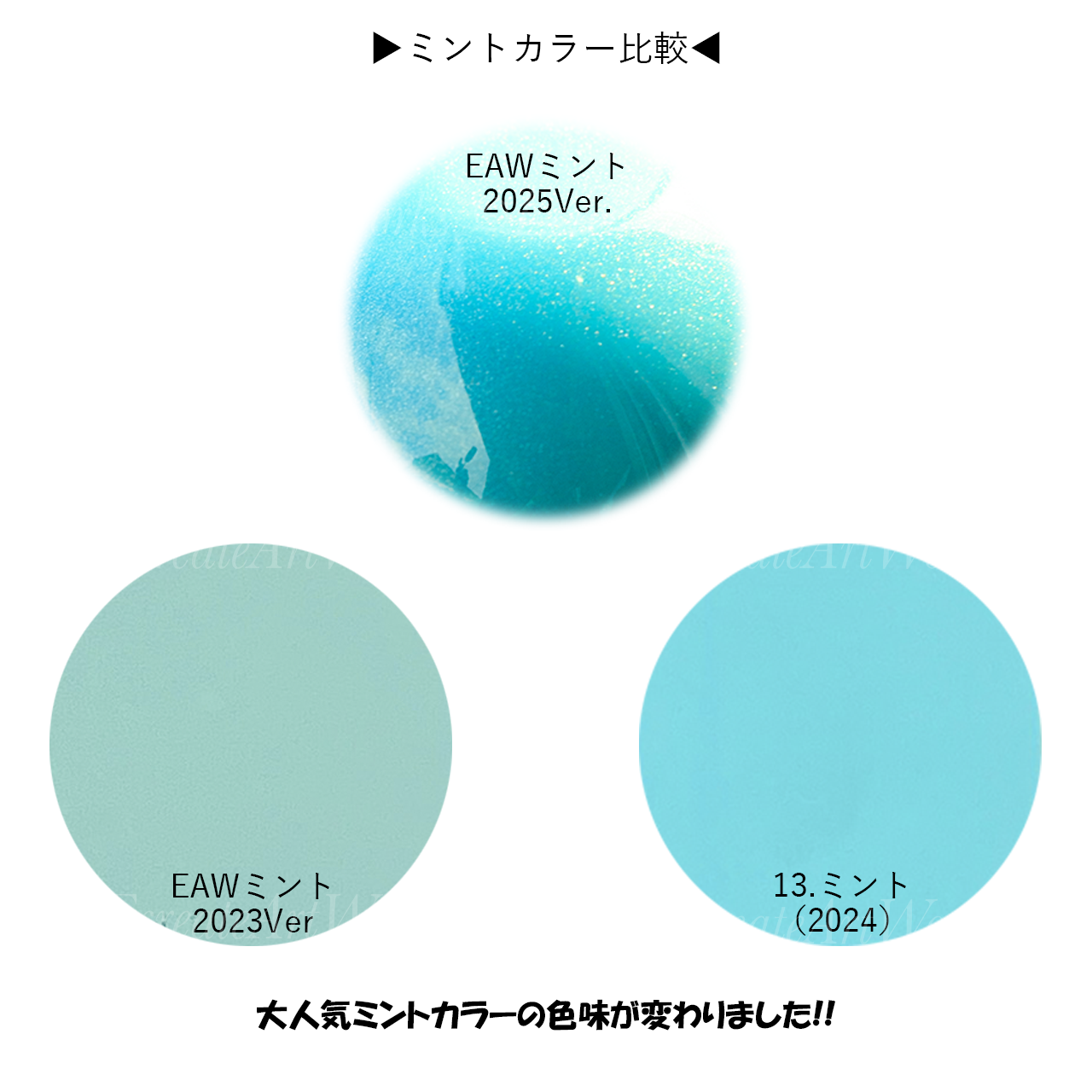【GRX13#系 専用】コンバーションアダプター