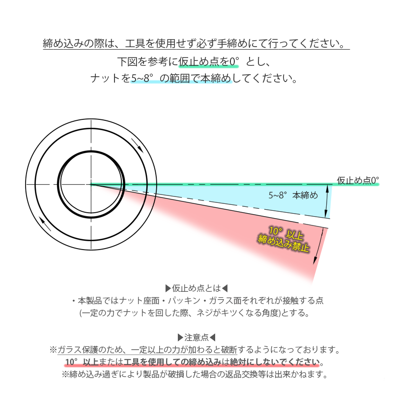 【アクア MXPK1系（2代目）】専用 見えないくん