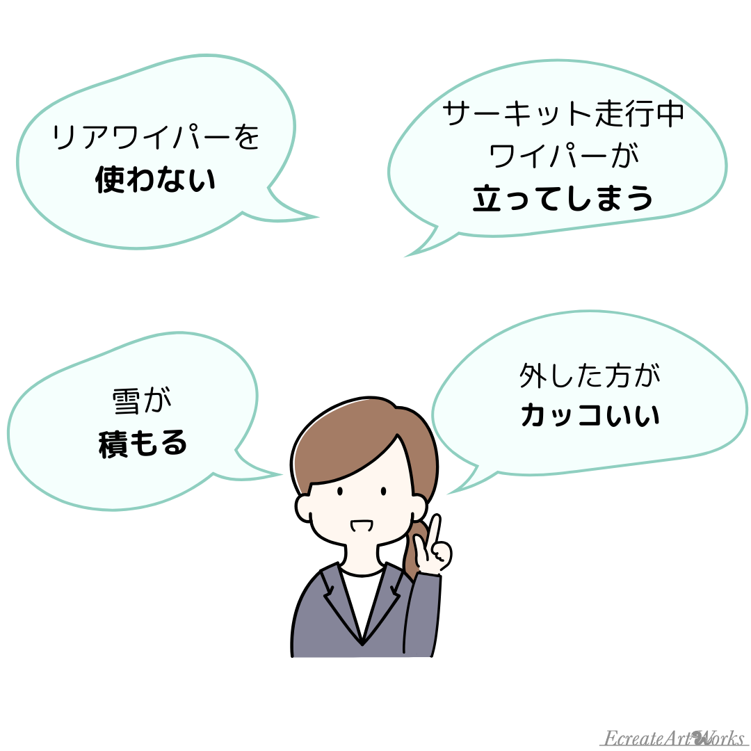 【B9 Tribeca】専用 見えないくん
