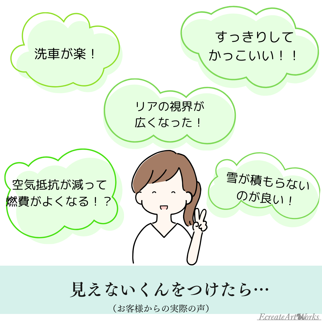 【ノア Z#R8#系】専用 見えないくん