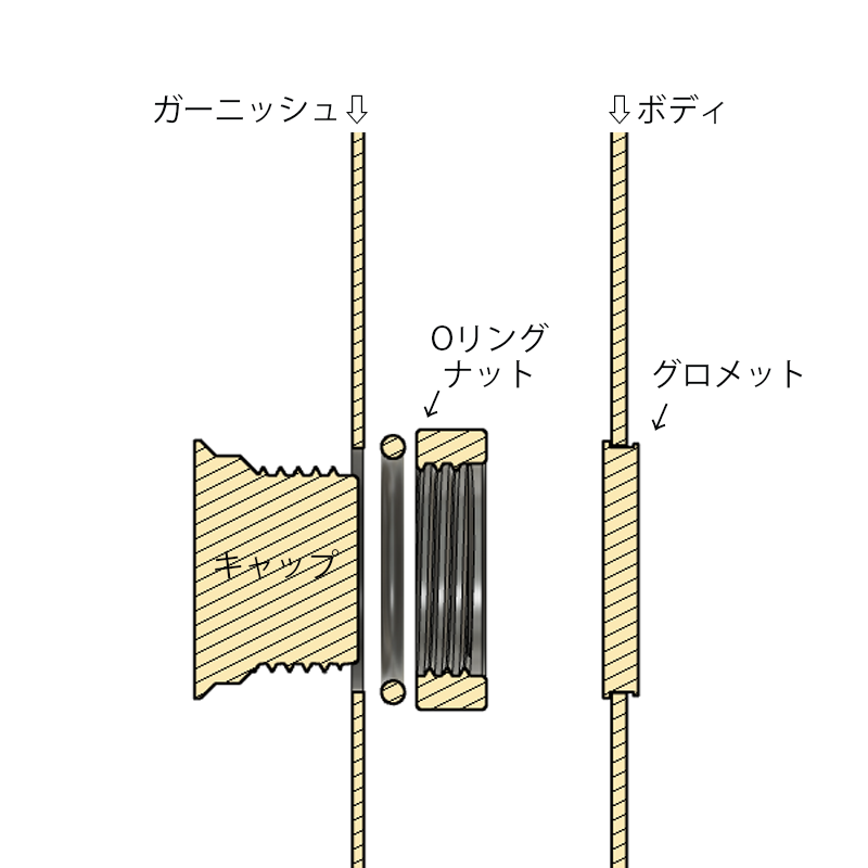 【N-ONE JG系】専用 見えないくん