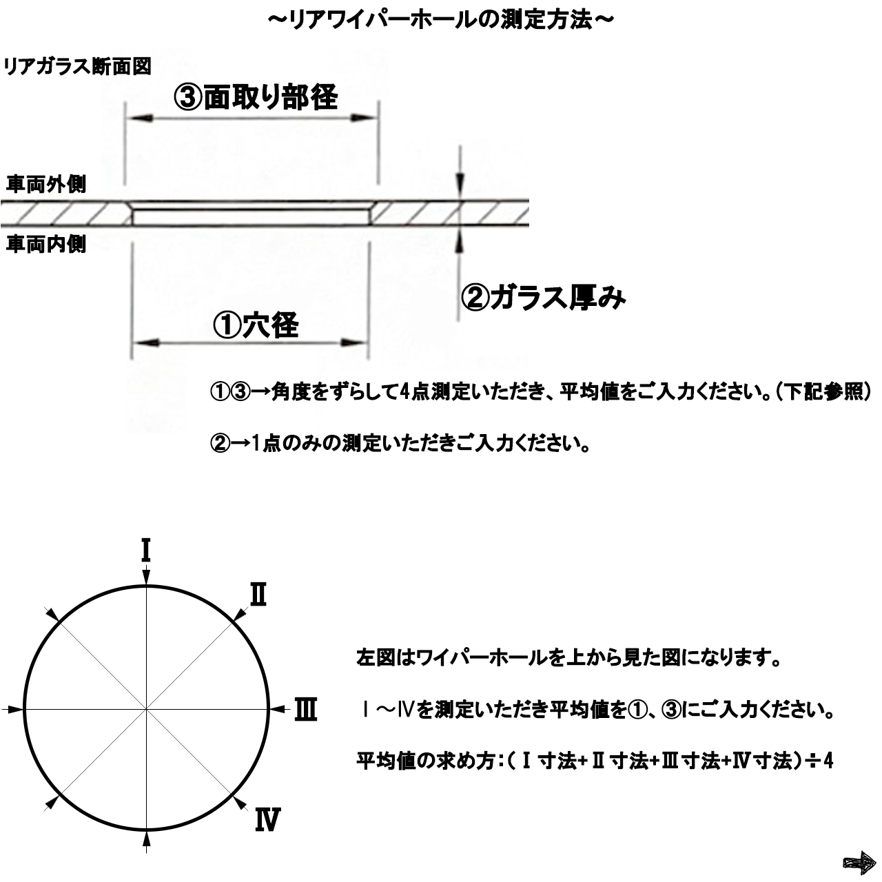 見えないくん オーダーメイド製作